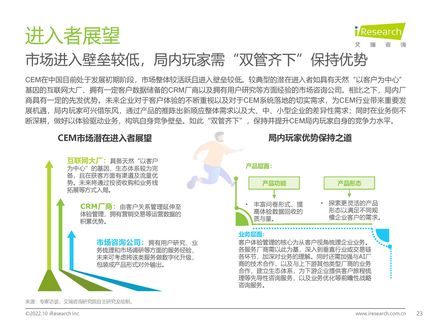 艾瑞咨询：2022年中国CEM行业研究报告 (23).png