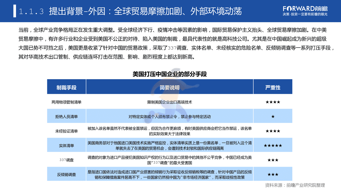 专精特新企业数字化水平白皮书 (11).png
