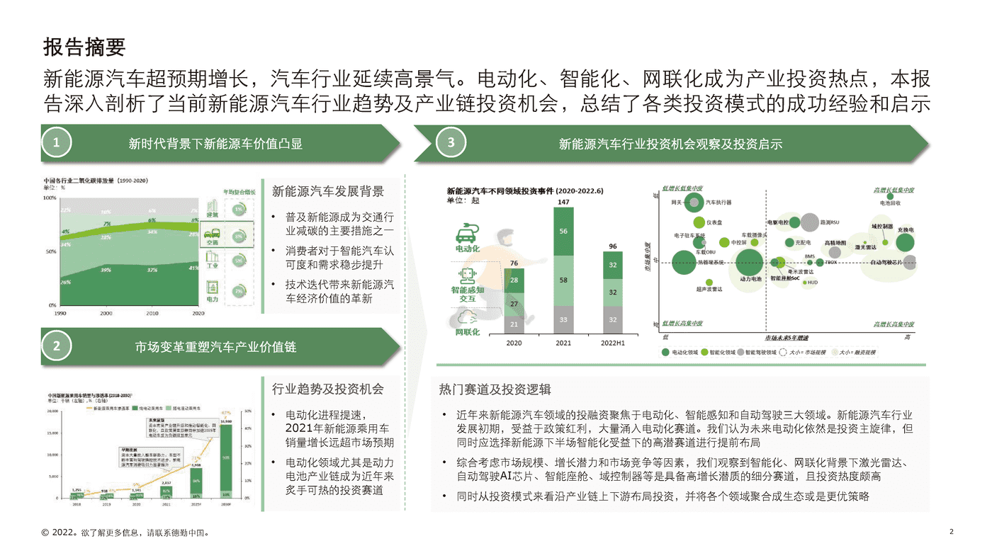 德勤-中国新能源汽车行业投资机会观察 (2).png