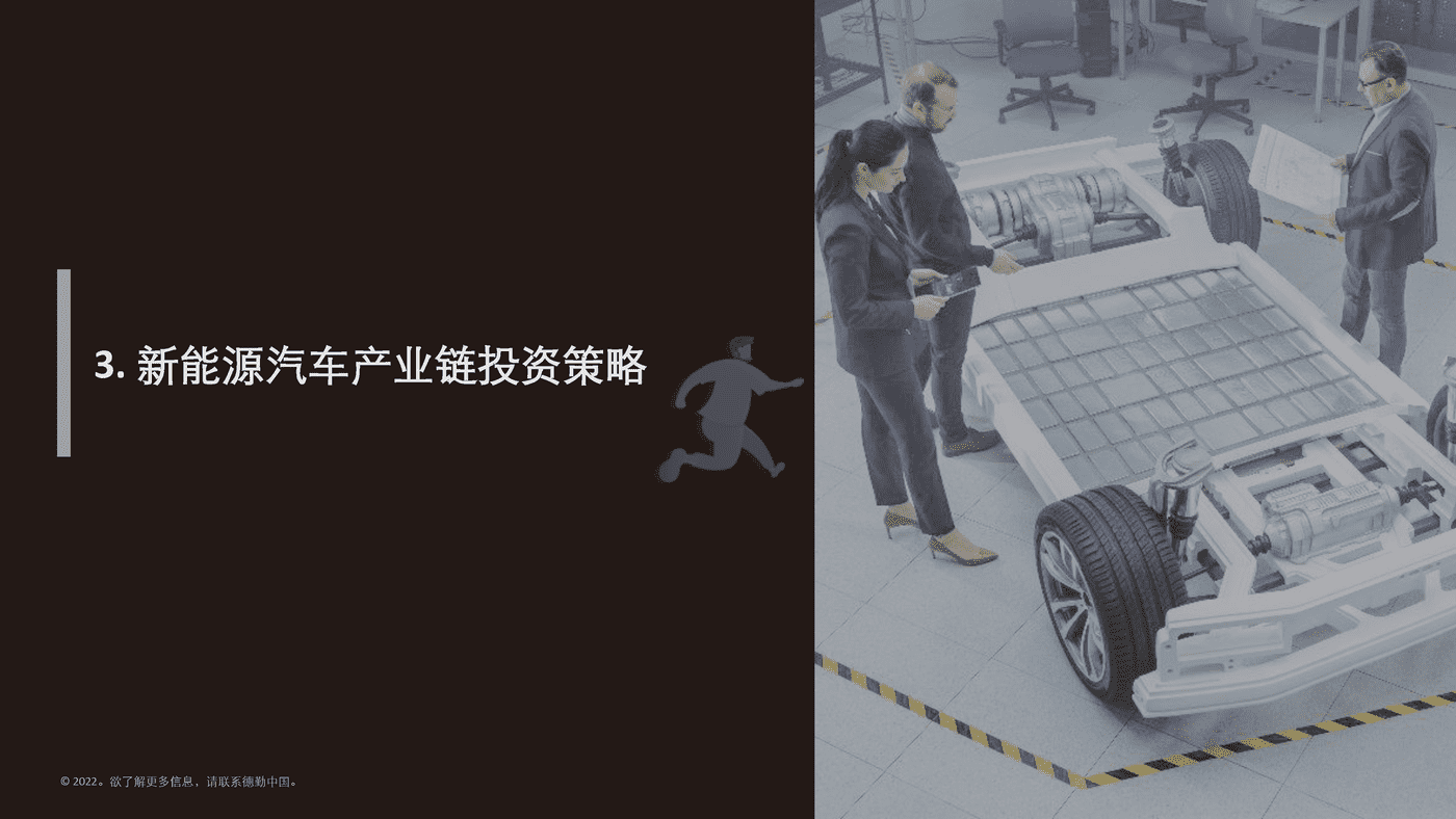 德勤-中国新能源汽车行业投资机会观察 (22).png