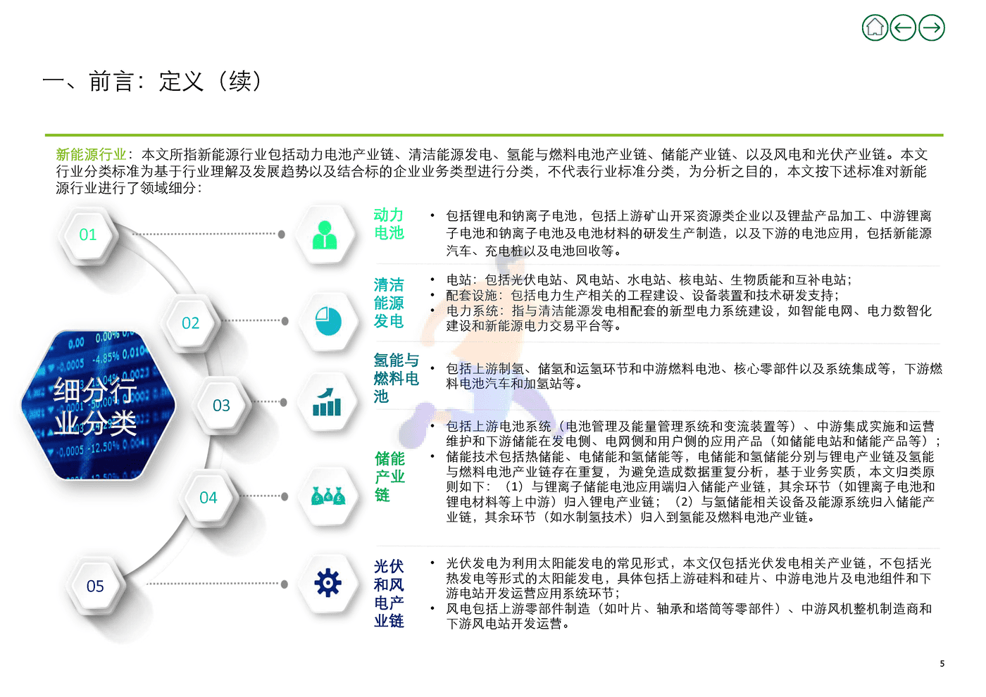 2022年上半年新能源行业投资并购交易分析(上) (19).png