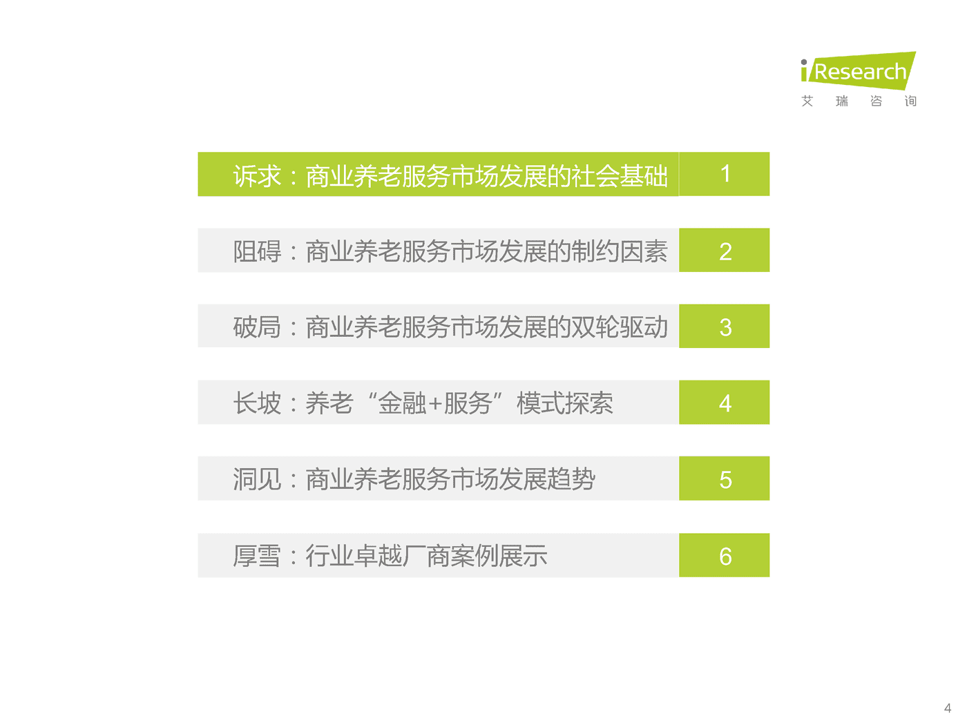 艾瑞咨询：2022年中国商业养老服务市场发展研究报告 (4).png