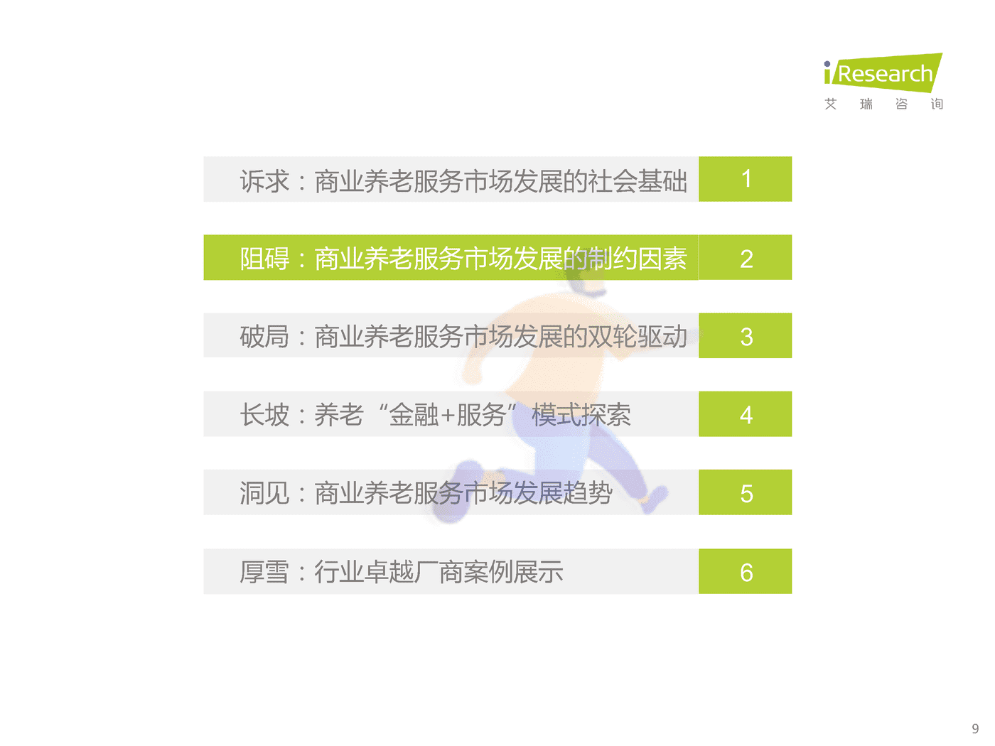 艾瑞咨询：2022年中国商业养老服务市场发展研究报告 (8).png
