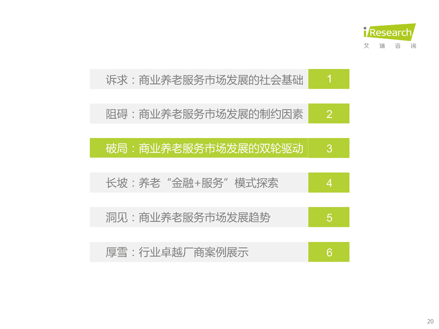 艾瑞咨询：2022年中国商业养老服务市场发展研究报告 (17).png