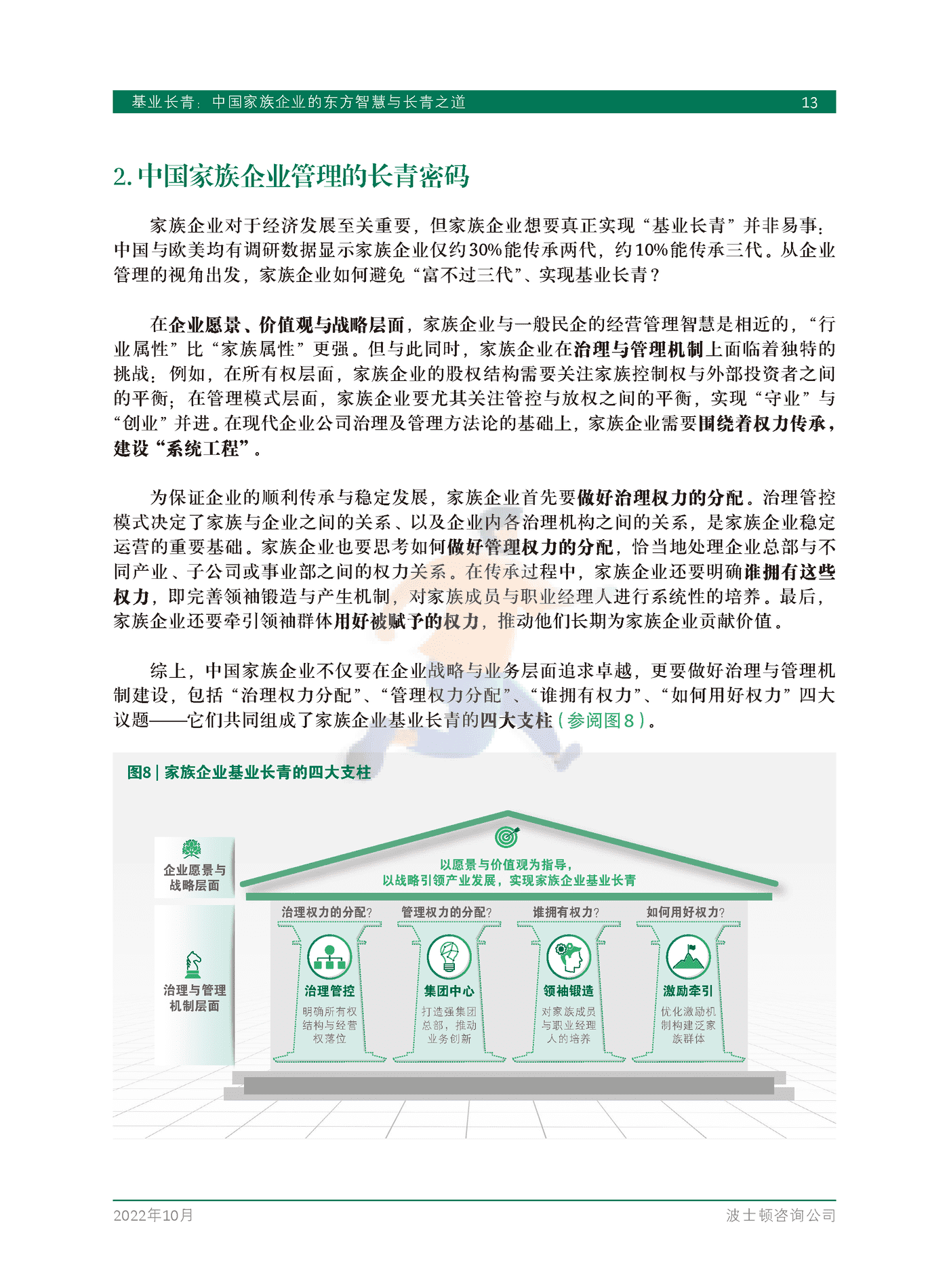 基业长青：中国家族企业的东方智慧与长青之道-BCG (15).png