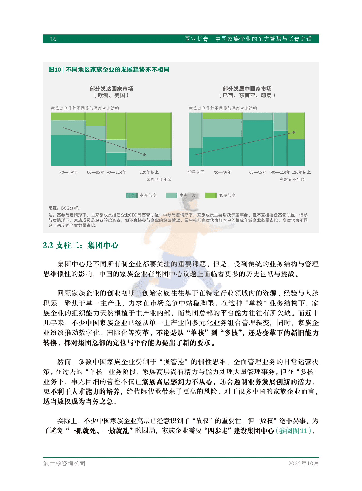 基业长青：中国家族企业的东方智慧与长青之道-BCG (18).png