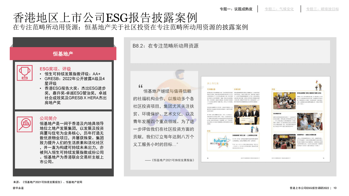 2022年香港上市公司环境、社会及管治报告调研-普华永道 (10).png