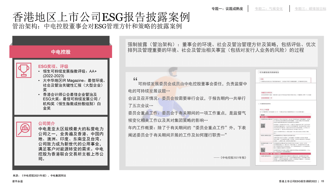 2022年香港上市公司环境、社会及管治报告调研-普华永道 (15).png
