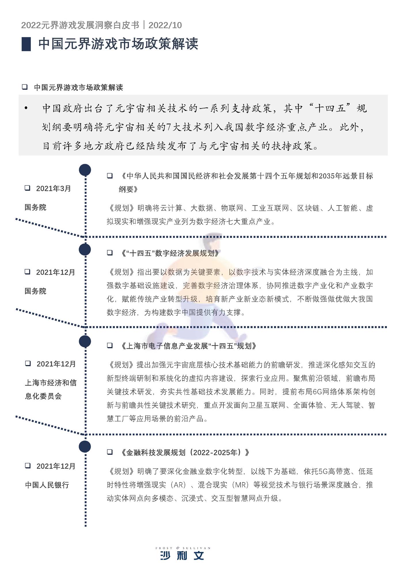 2022元界游戏发展洞察白皮书-沙利文 (21).jpg