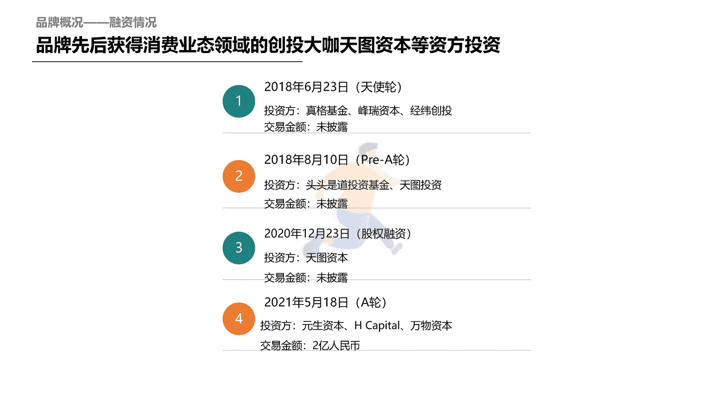 解数咨询-雪糕行业发展趋势 (30).png