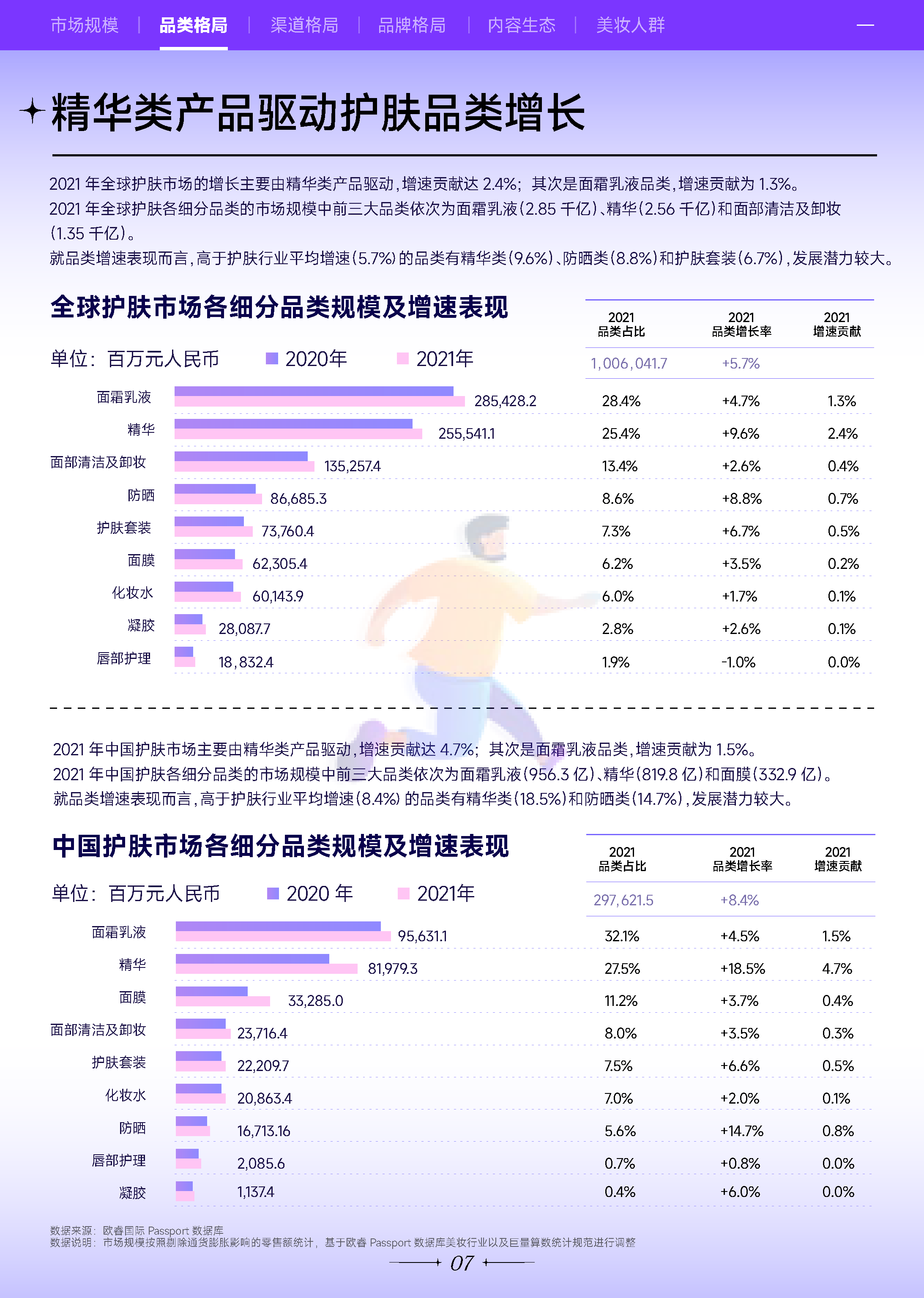2022***量引擎美妆行业白皮书：万象潮涌-***量算数 (8).png