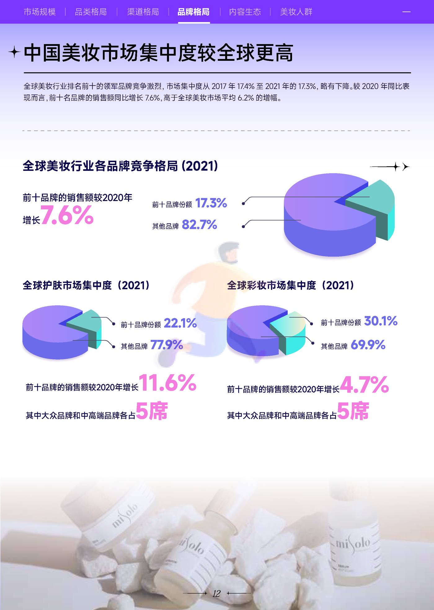 2022***量引擎美妆行业白皮书：万象潮涌-***量算数 (13).jpg