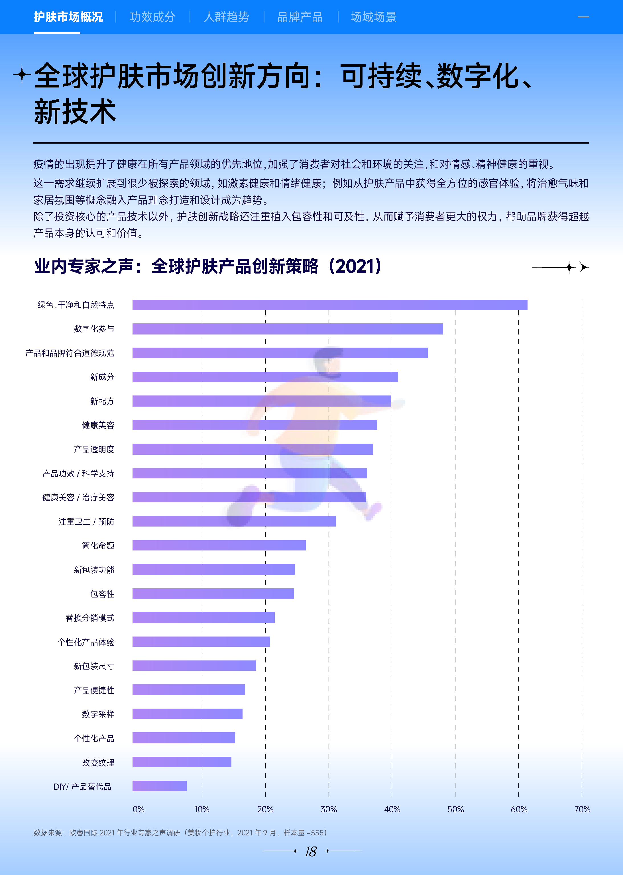 2022***量引擎美妆行业白皮书：万象潮涌-***量算数 (19).png