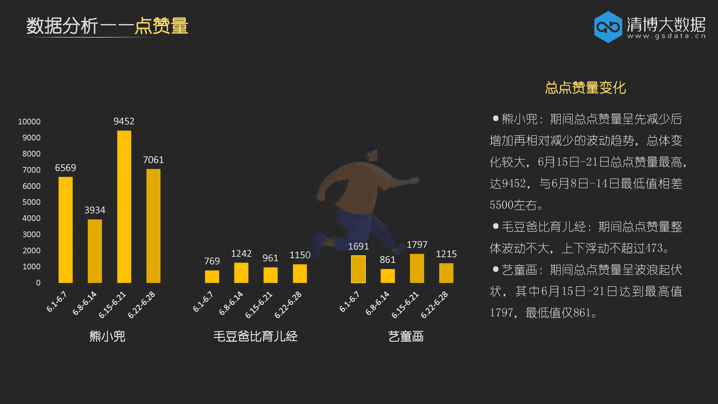 微信视频号经典案例分析——什么样的母婴类账号更吸引受众？ (6).png