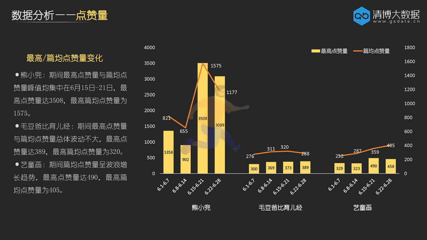 微信视频号经典案例分析——什么样的母婴类账号更吸引受众？ (7).png