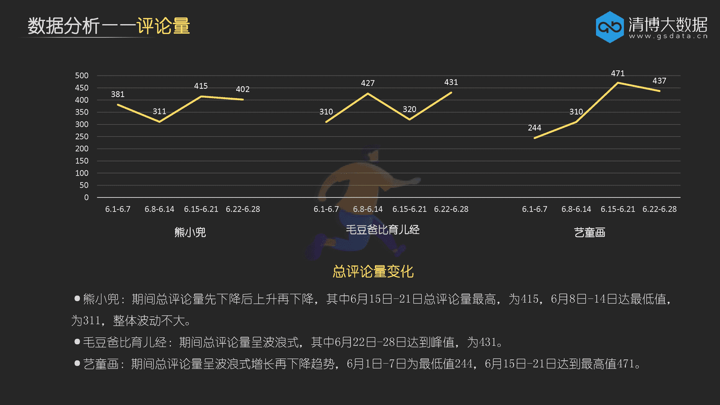 微信视频号经典案例分析——什么样的母婴类账号更吸引受众？ (8).png