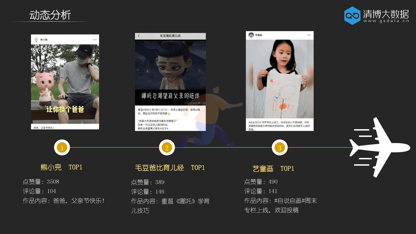 微信视频号经典案例分析——什么样的母婴类账号更吸引受众？ (11).png