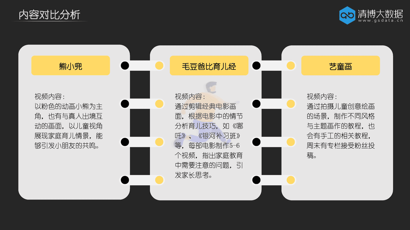 微信视频号经典案例分析——什么样的母婴类账号更吸引受众？ (12).png