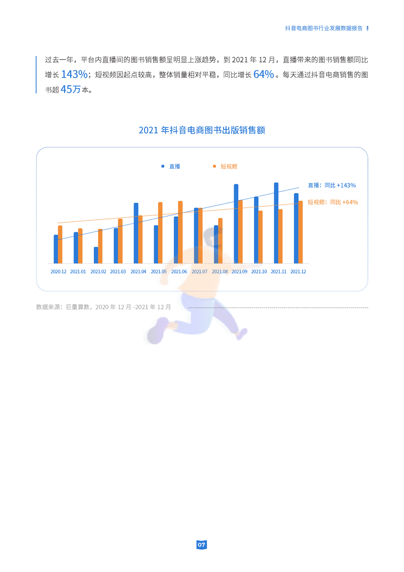 抖音电商图书行业发展数据报告-抖音电商 (7).png