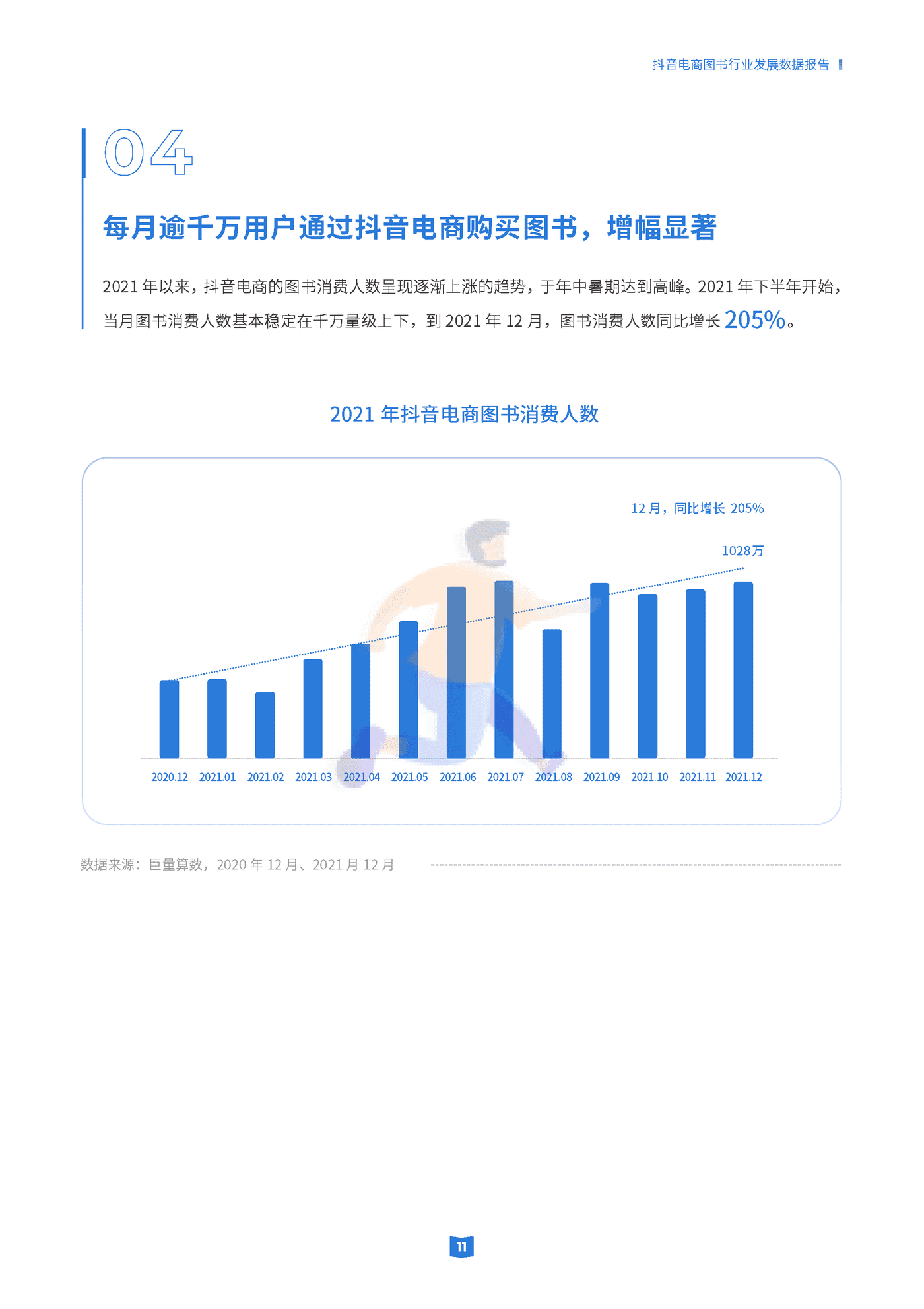 抖音电商图书行业发展数据报告-抖音电商 (11).png