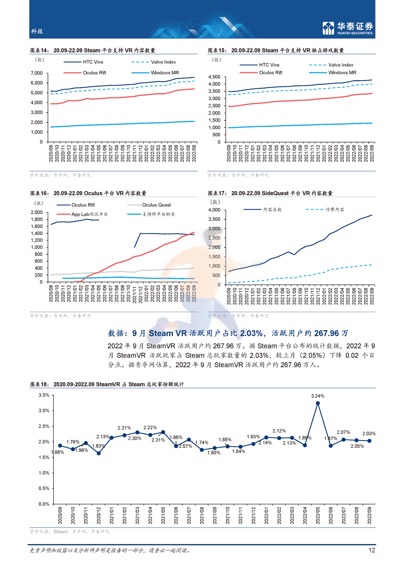 10月元宇宙，关注高端新品+办公应用-华泰证券 (12).png