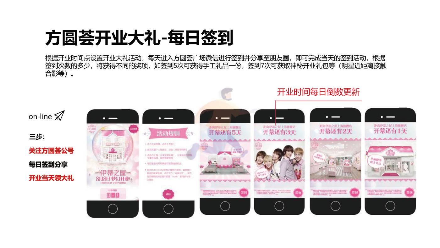 2022商业购物中心开业营销PR活动方案 (20).jpg