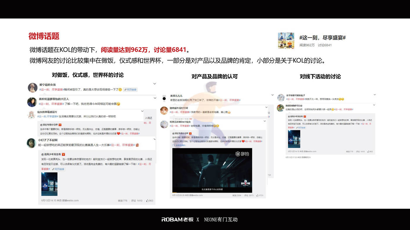 老板电器世界杯营销项目结案报告 (13).jpg