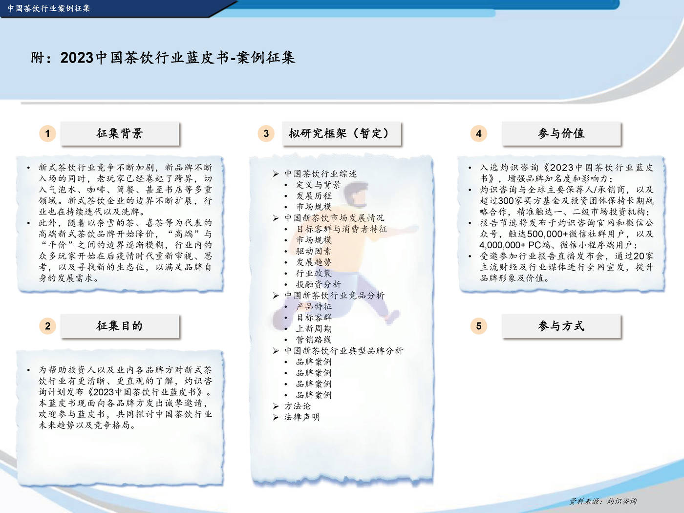 2022中国供应链金融科技行业蓝皮书灼识咨询 (2).jpg