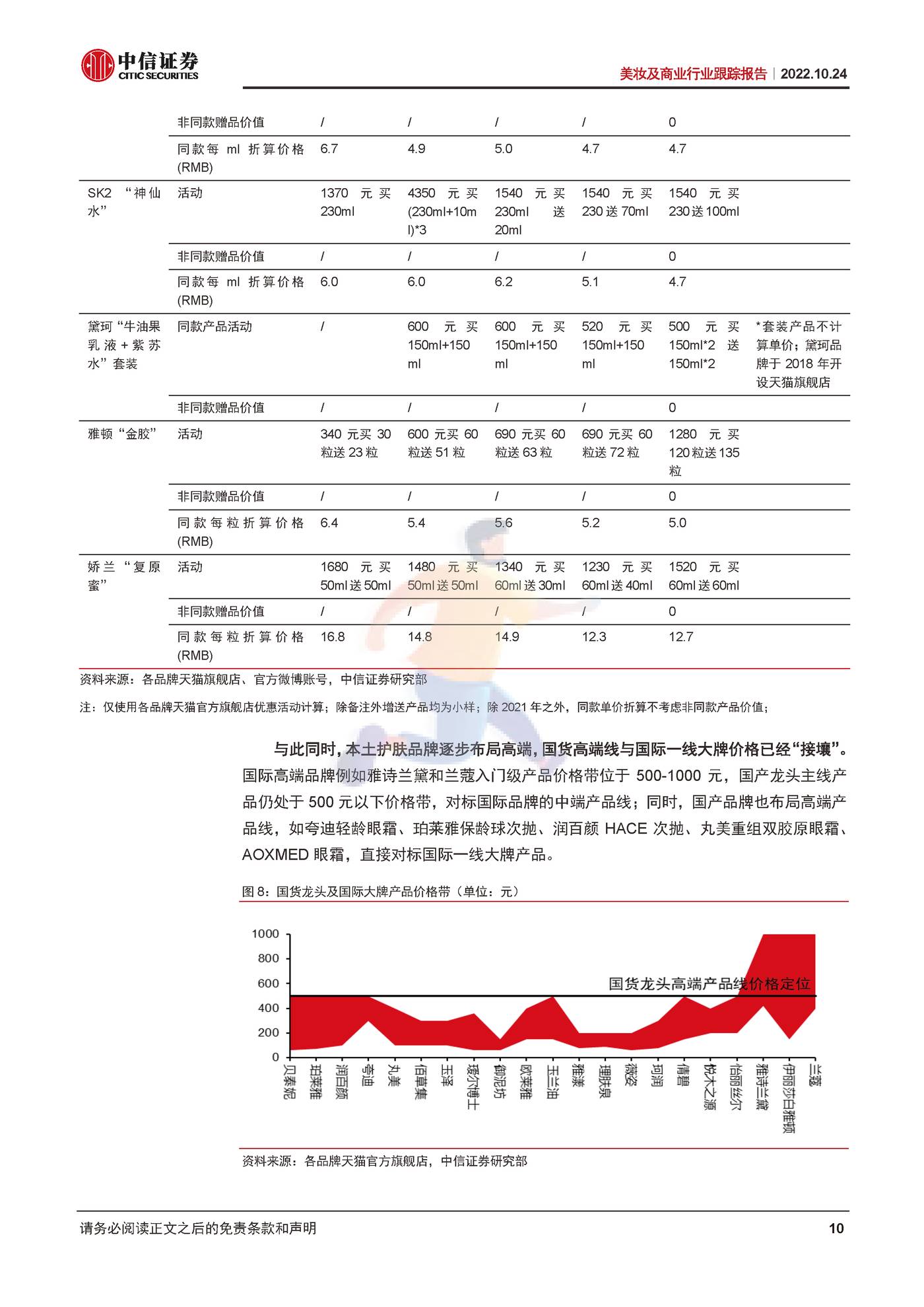 美妆及商业行业跟踪报告：疫情下美妆行业迎变，头部国货逆势进击-中信证券 (10).jpg
