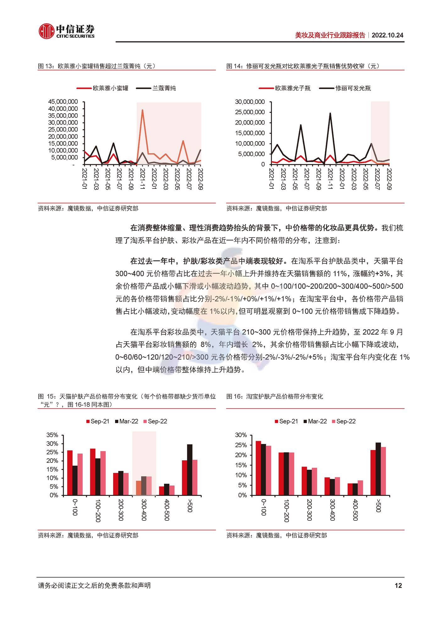 美妆及商业行业跟踪报告：疫情下美妆行业迎变，头部国货逆势进击-中信证券 (12).jpg