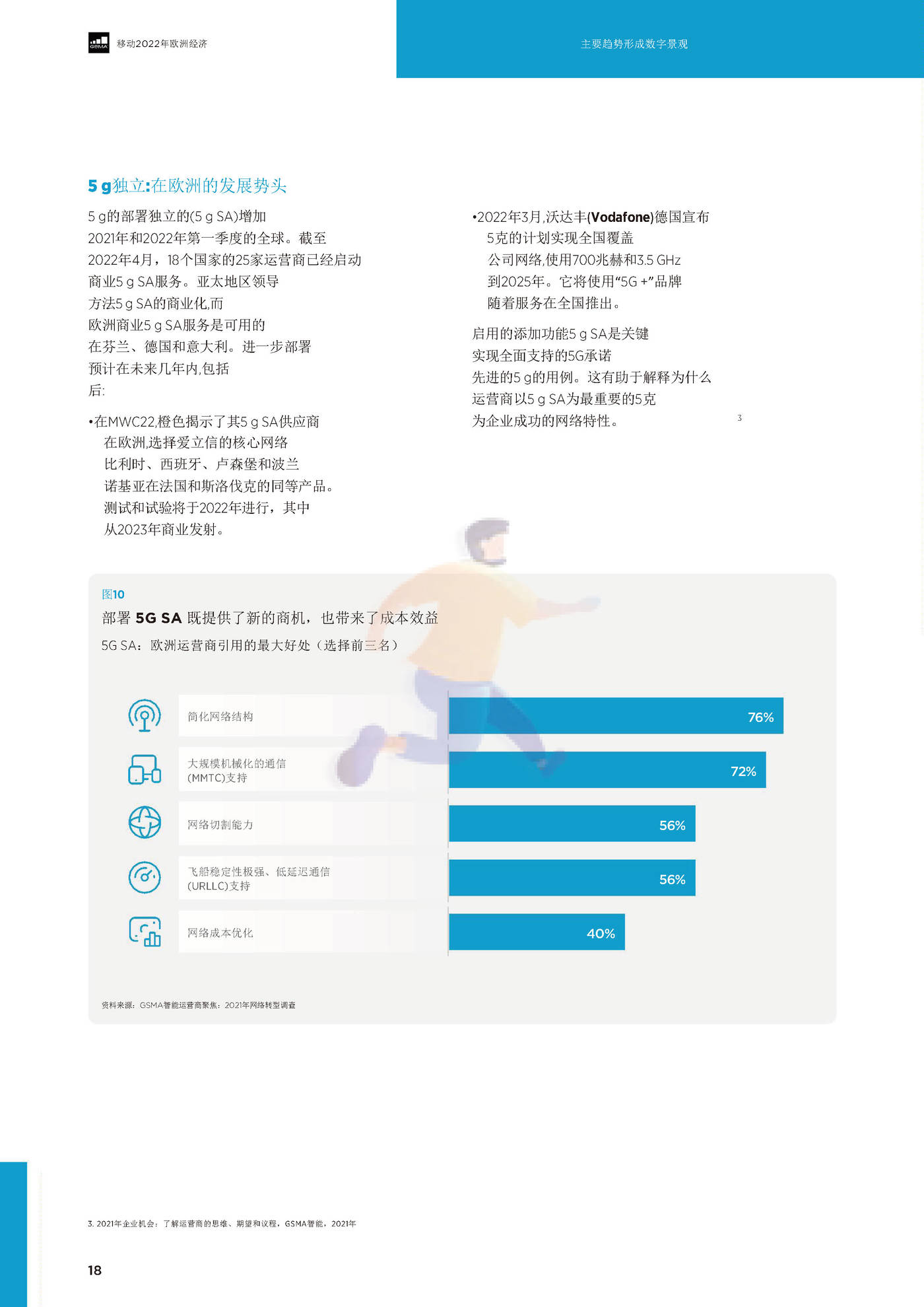 2022欧洲移动的经济（英译中）-G*A (20).jpg