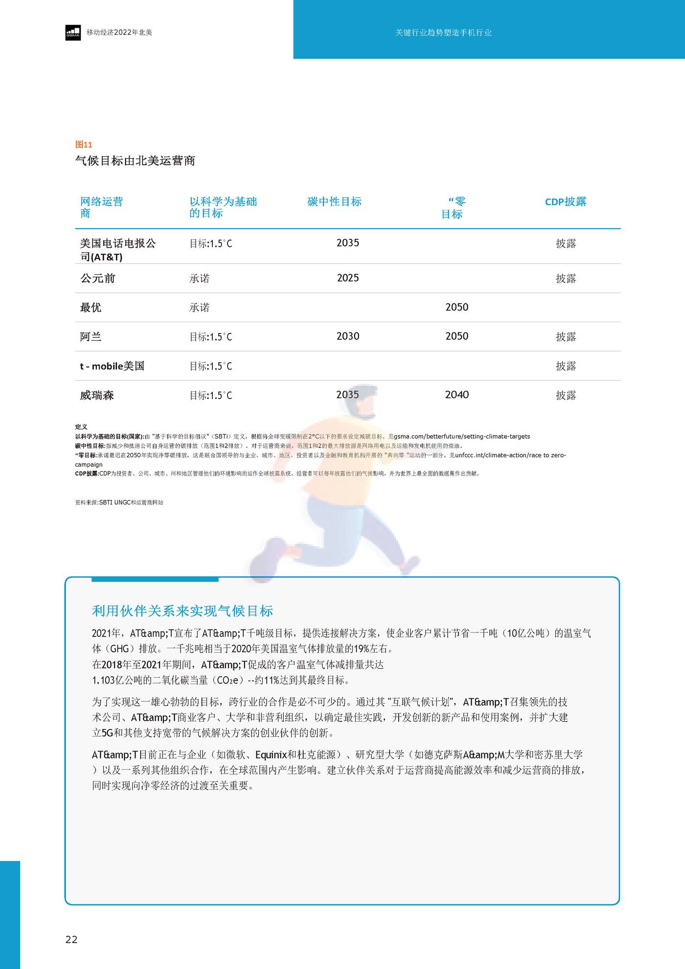 2022年北美移动的经济（英译中）-G*A (26).jpg