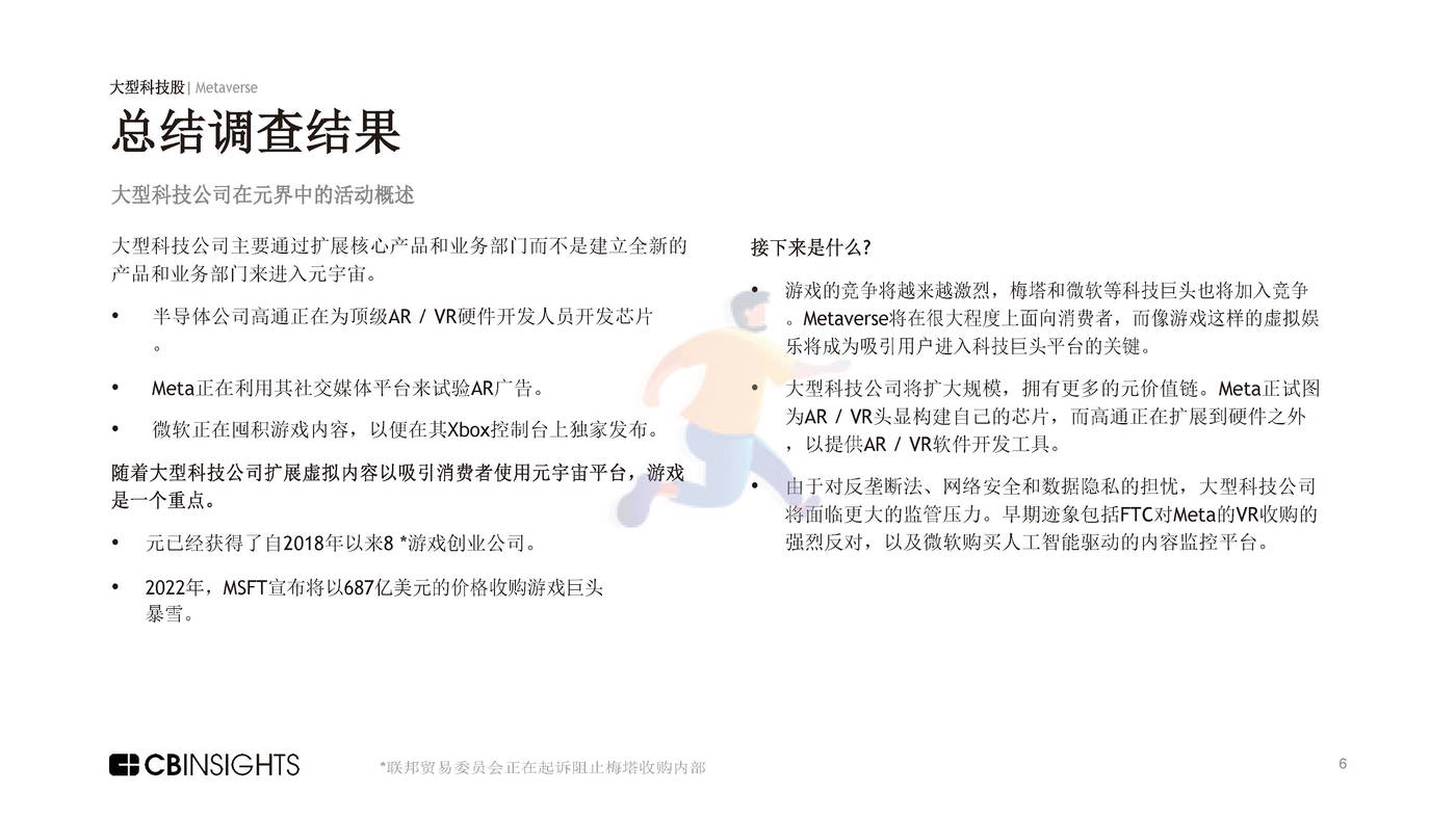 CBInsights-Metaverse的大型科技报告：元、高通和微软如何构建元宇宙（英译中） (6).jpg