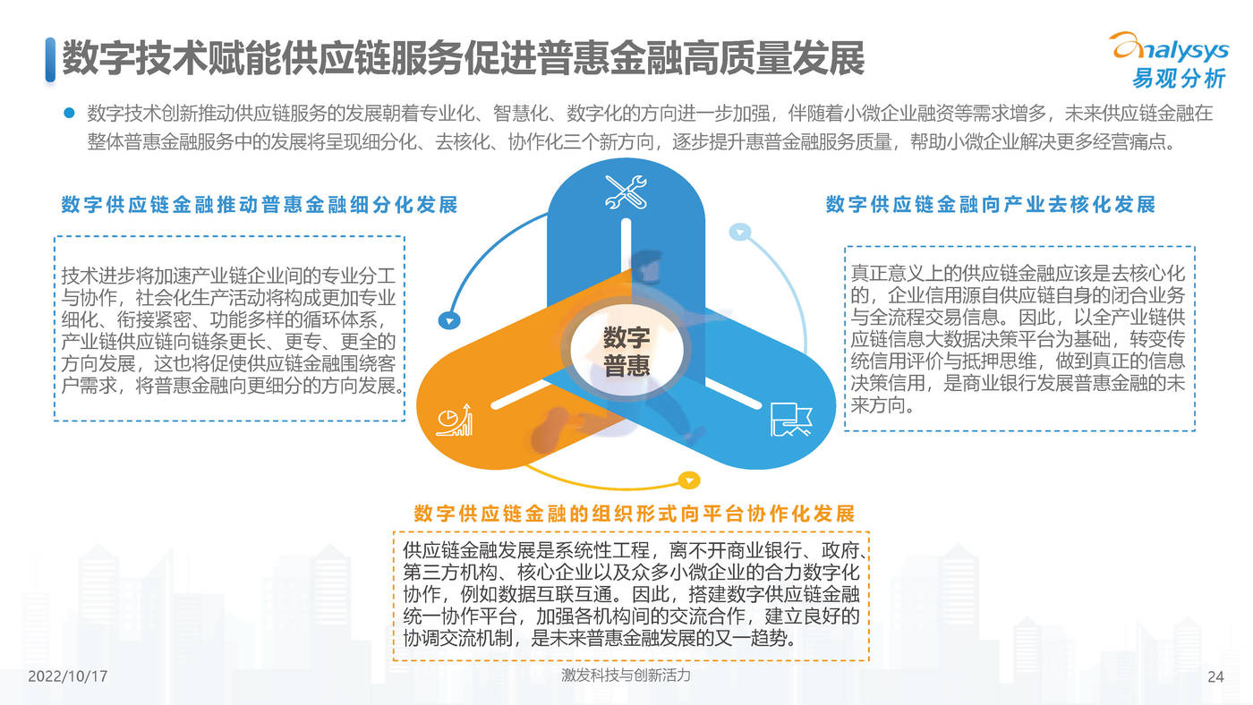 中国小微普惠数字化进程2022-易观智库 (24).jpg