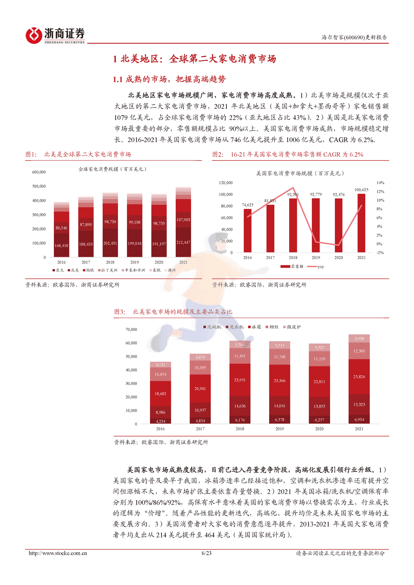 长期深耕自主品牌，海尔北美进入收获季-浙商证券 (6).png