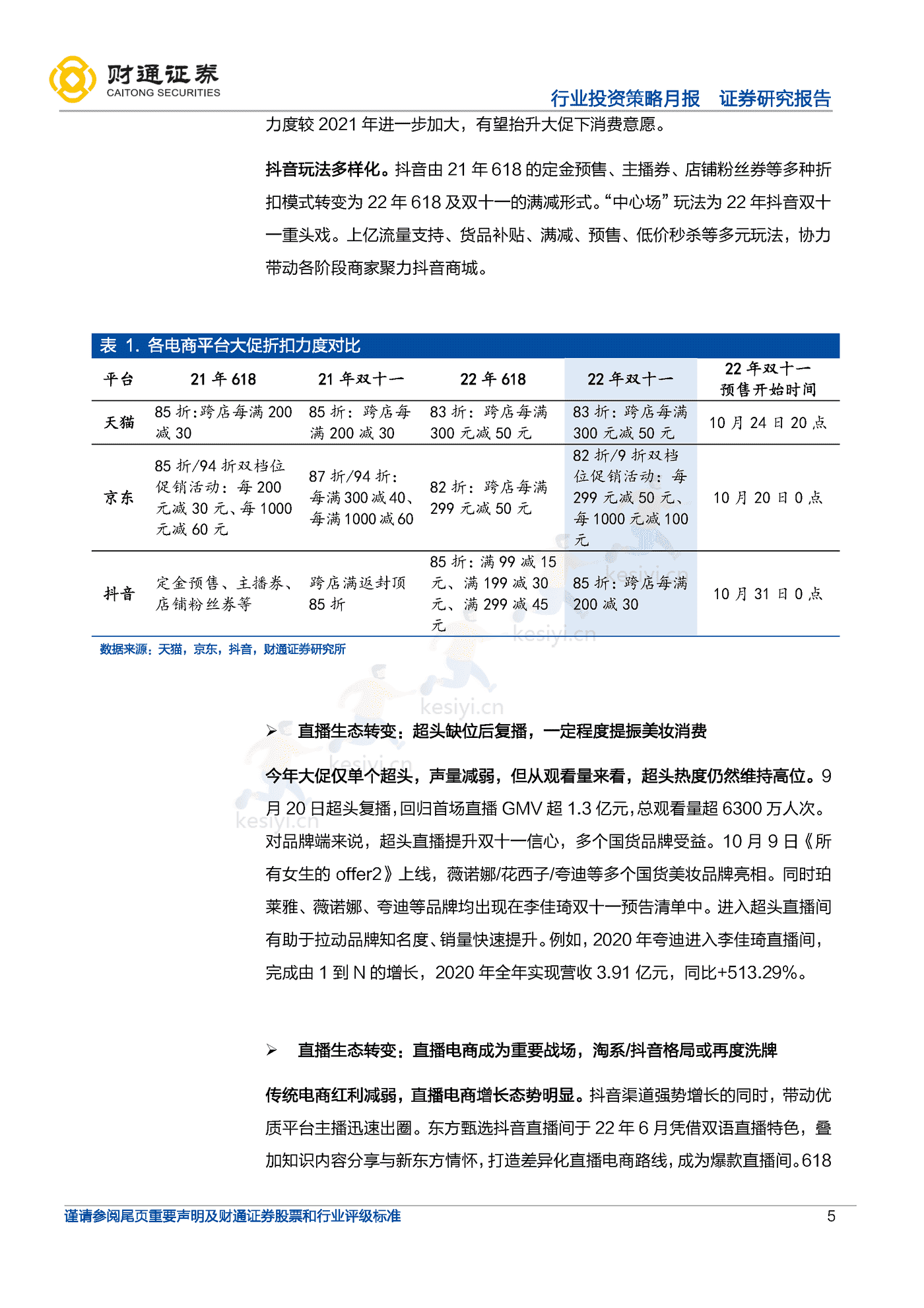 今年双十一大促平台端、品牌端有何变化？-财通证券 (5).png
