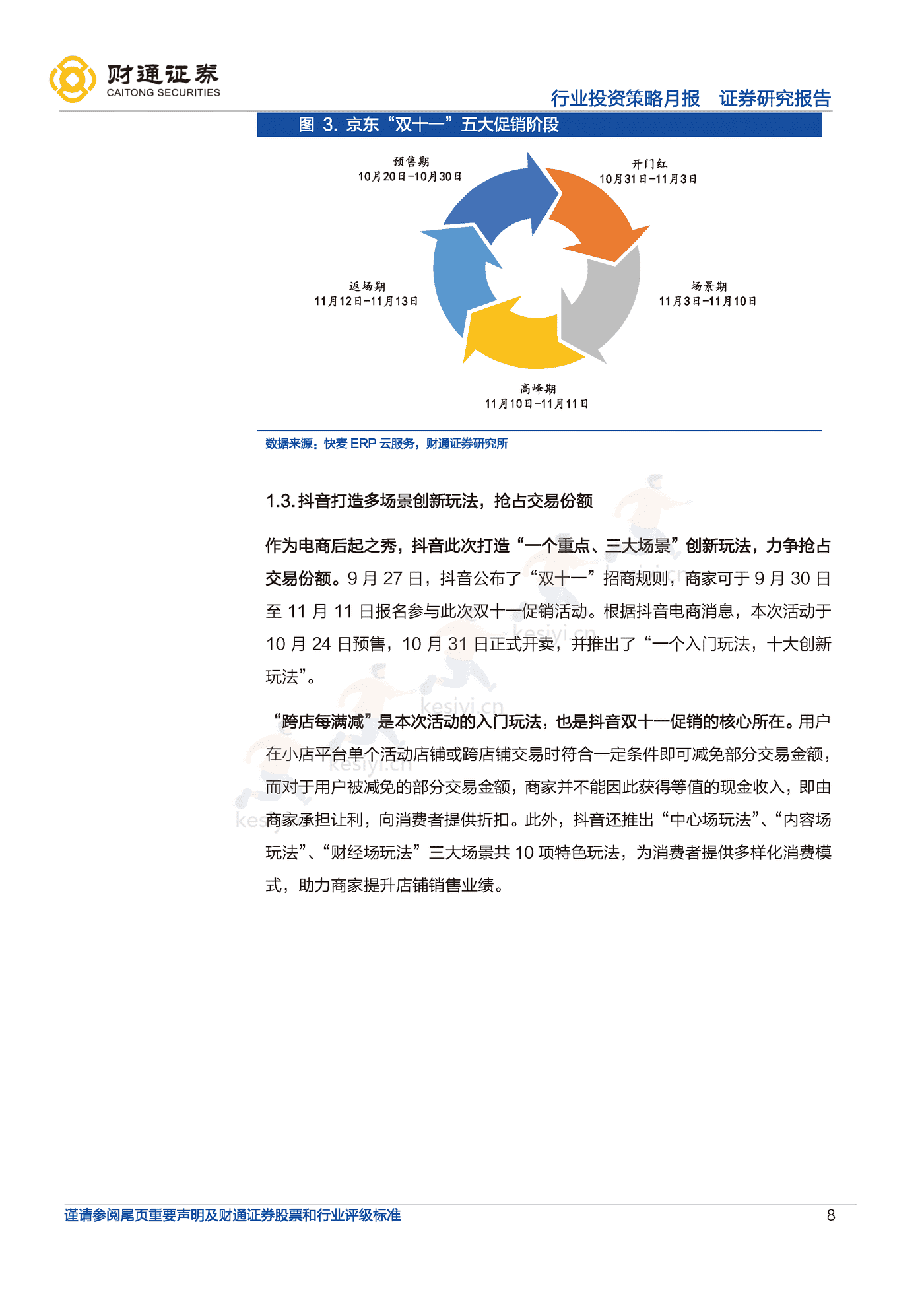 今年双十一大促平台端、品牌端有何变化？-财通证券 (8).png