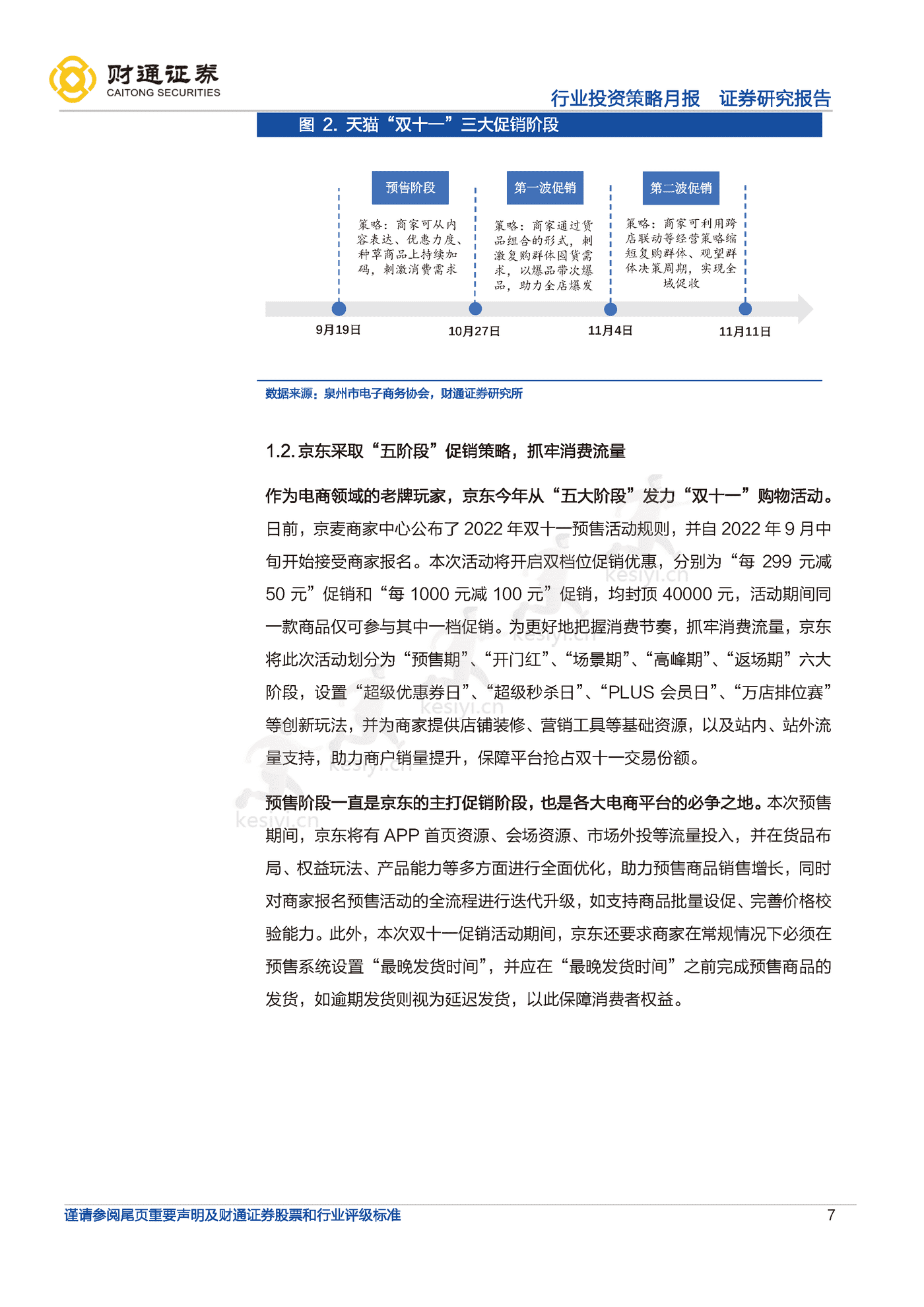 今年双十一大促平台端、品牌端有何变化？-财通证券 (7).png