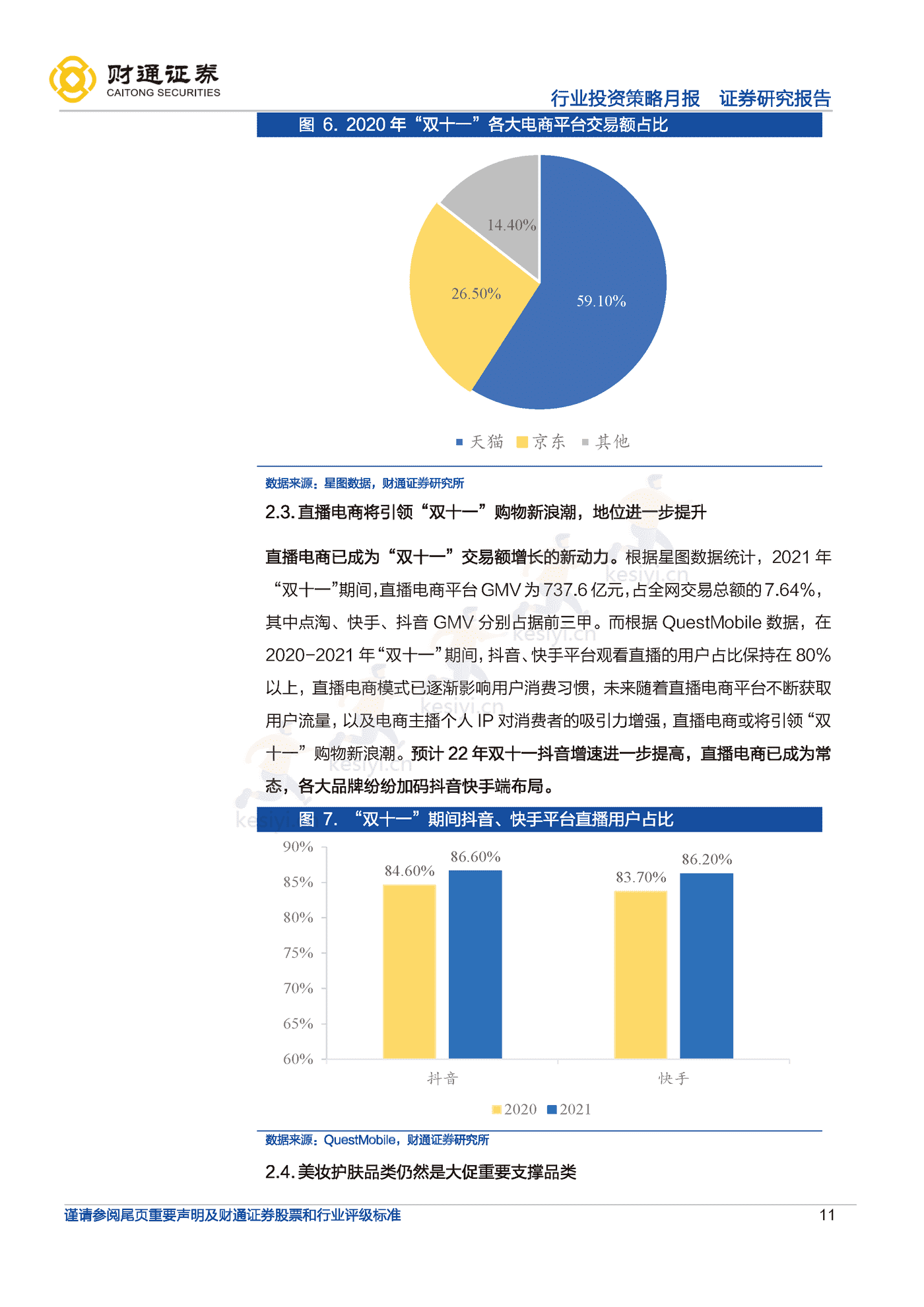 今年双十一大促平台端、品牌端有何变化？-财通证券 (11).png
