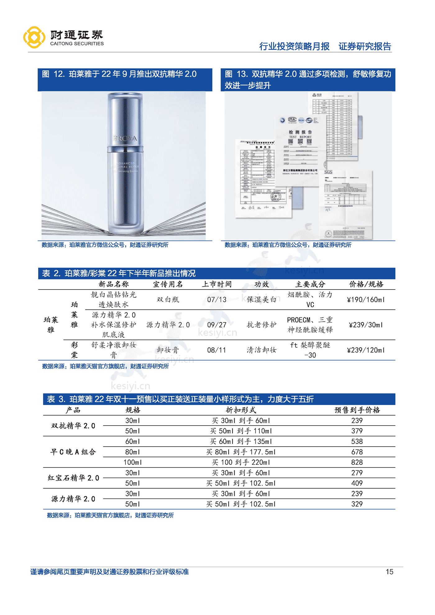今年双十一大促平台端、品牌端有何变化？-财通证券 (15).png