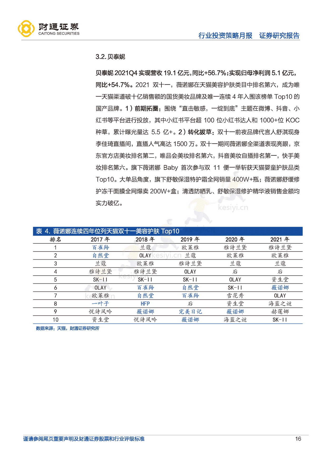 今年双十一大促平台端、品牌端有何变化？-财通证券 (16).png