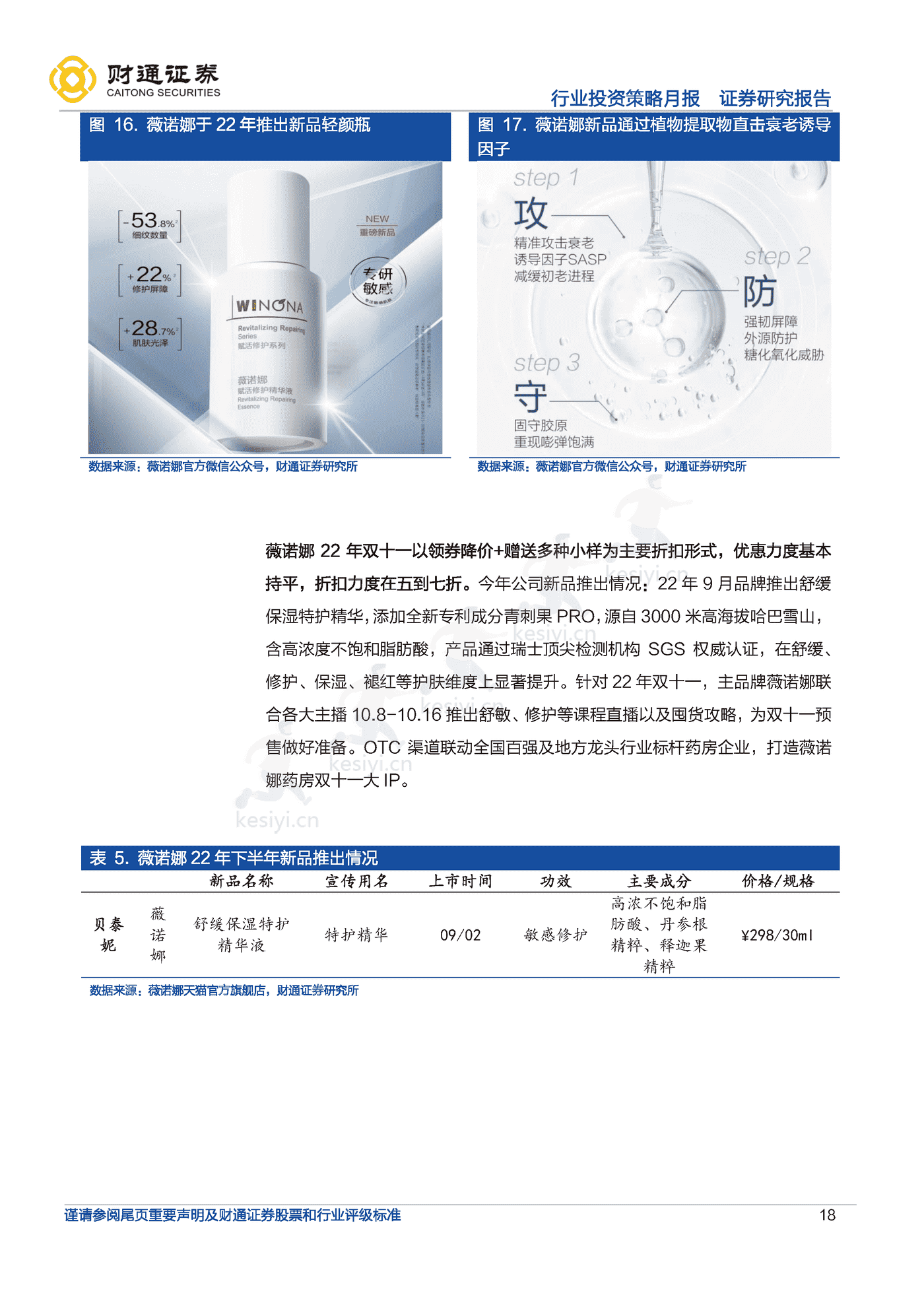 今年双十一大促平台端、品牌端有何变化？-财通证券 (18).png