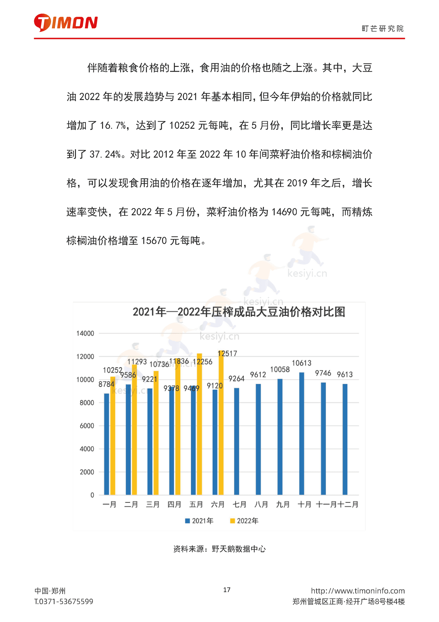 2022中国农副产品行业研究报告-町芒研究院 (17).png