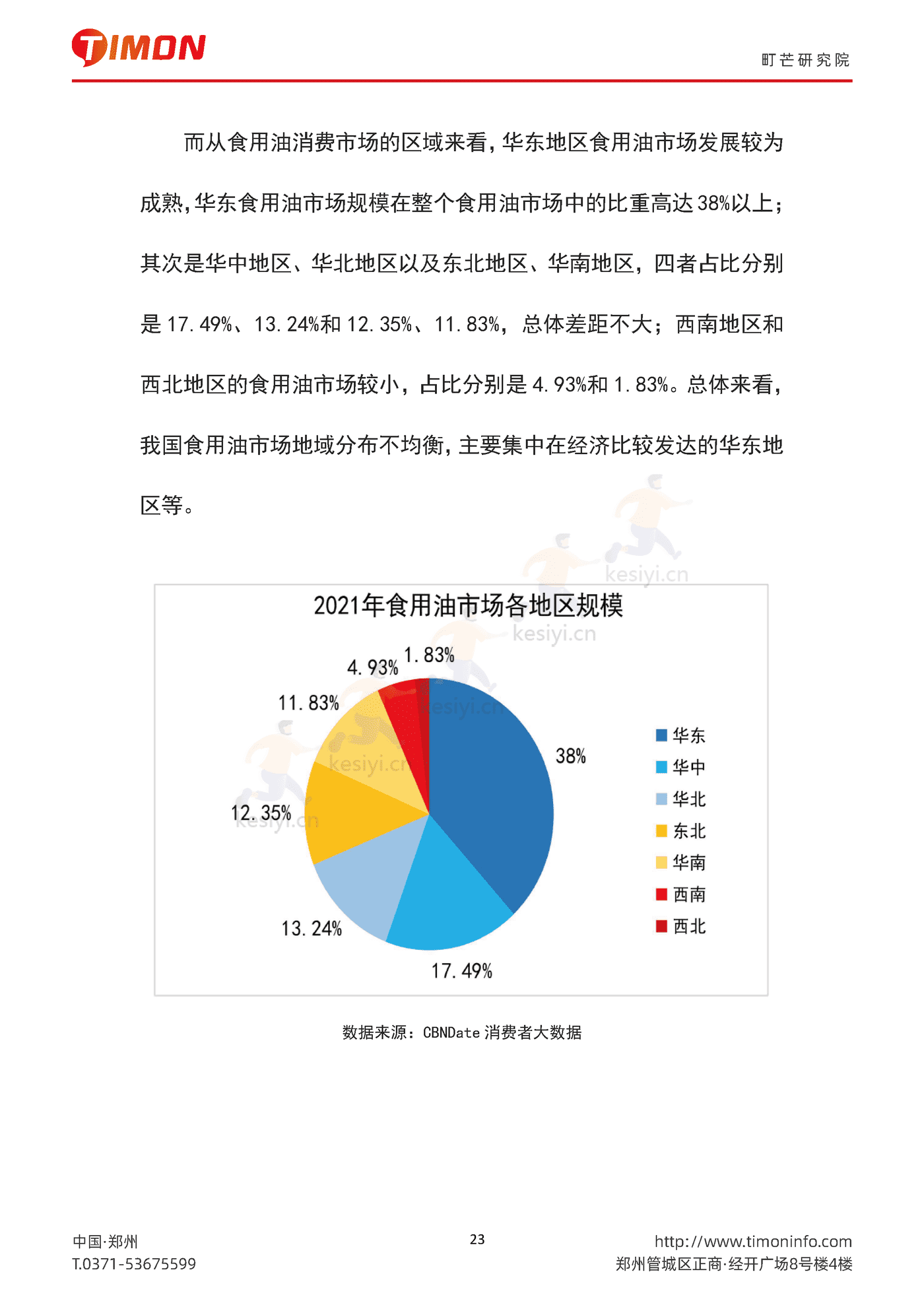 2022中国农副产品行业研究报告-町芒研究院 (23).png