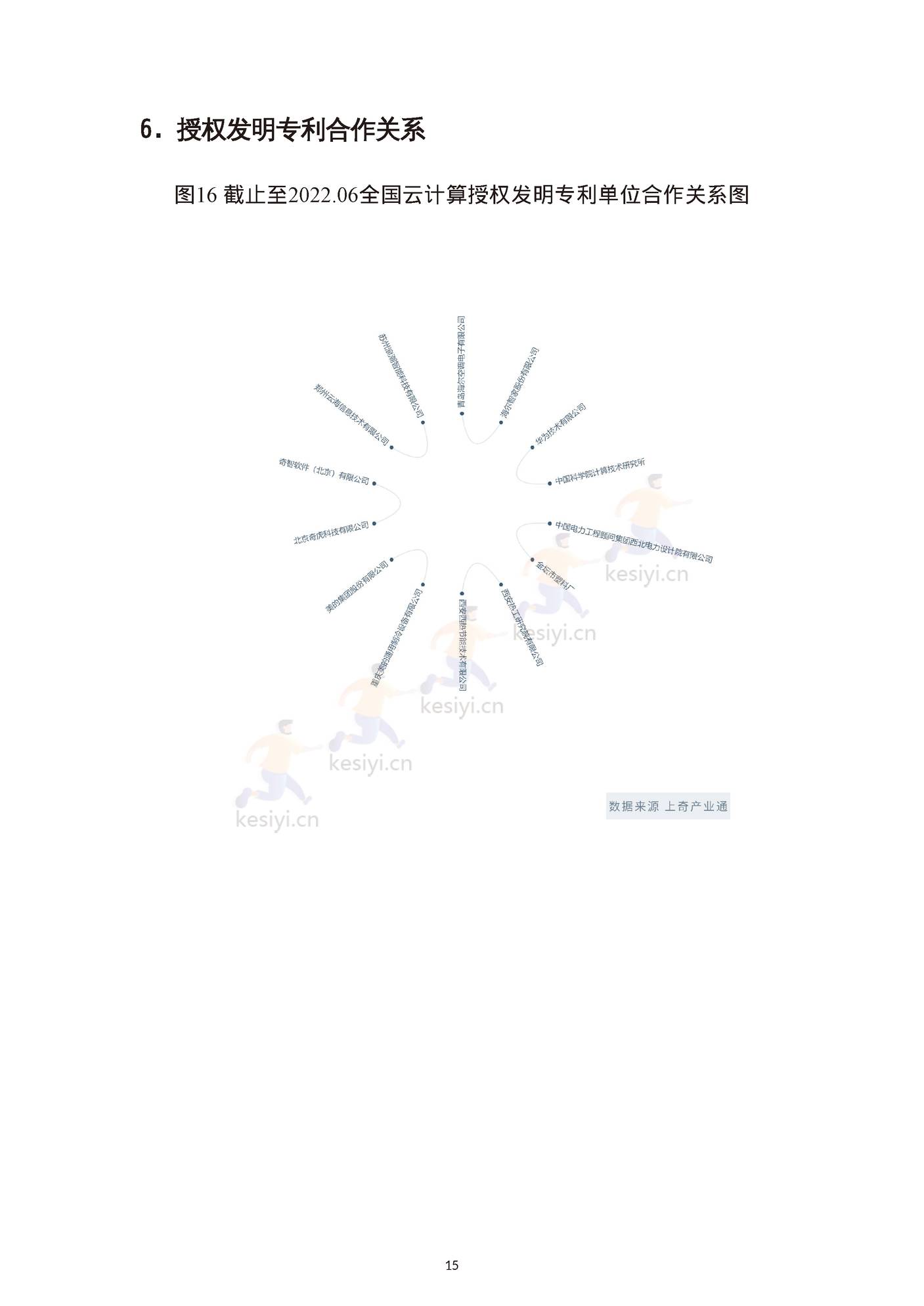 云计算产业画像与分析报告-上奇 (17).jpg