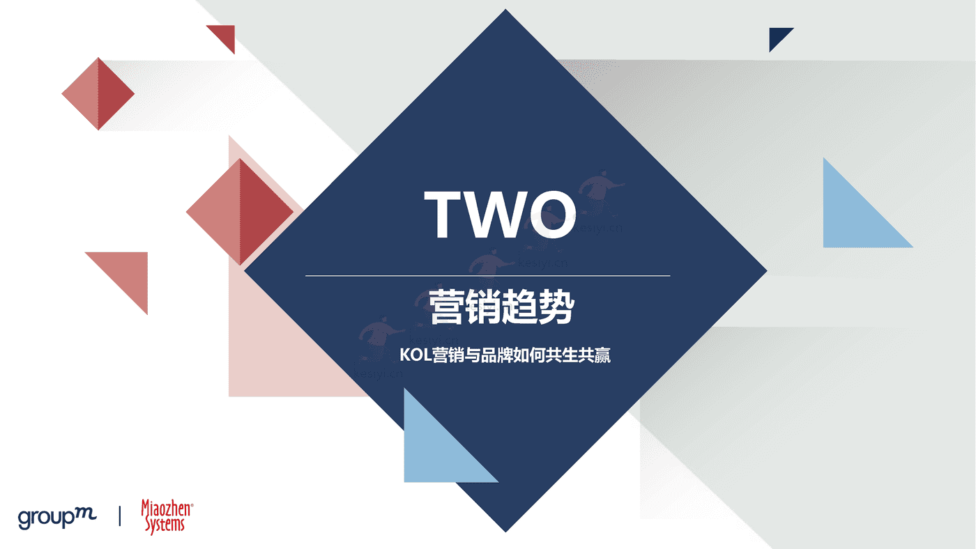 2022品牌及KOL双生洞见：批沙捡金，优选共赢-秒针 (21).png