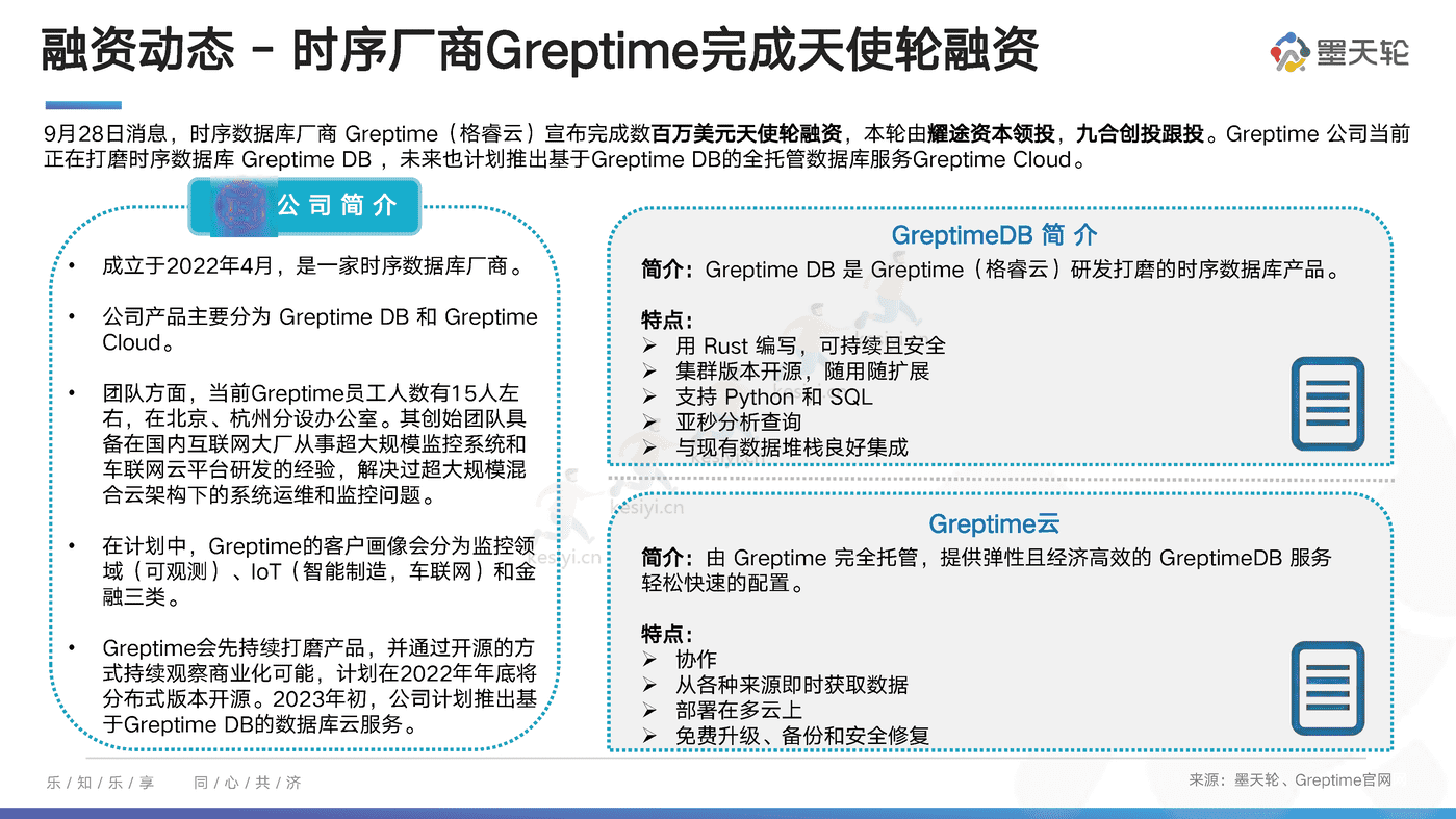 中国数据库行业分析报告：向量启航，引擎加持-墨天轮 (13).png