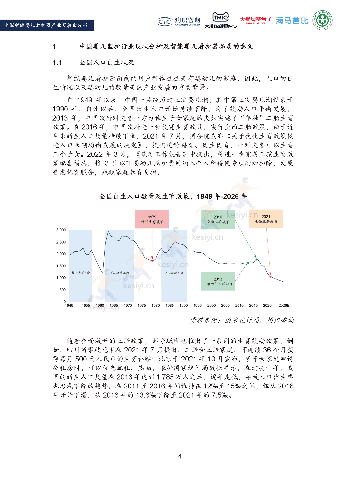 2022中国智能婴儿看护器行业产业发展白皮书-灼识咨询 (6).png