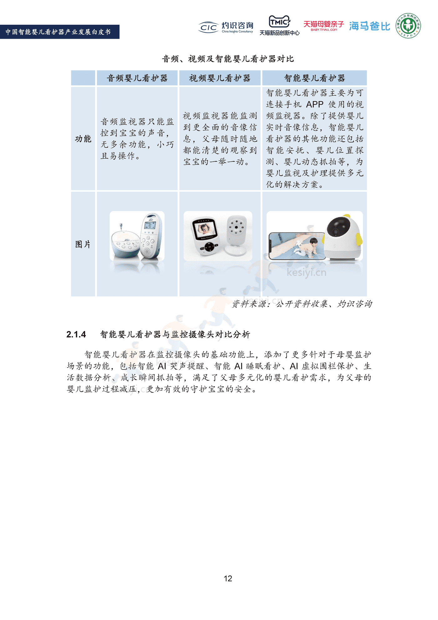 2022中国智能婴儿看护器行业产业发展白皮书-灼识咨询 (14).png