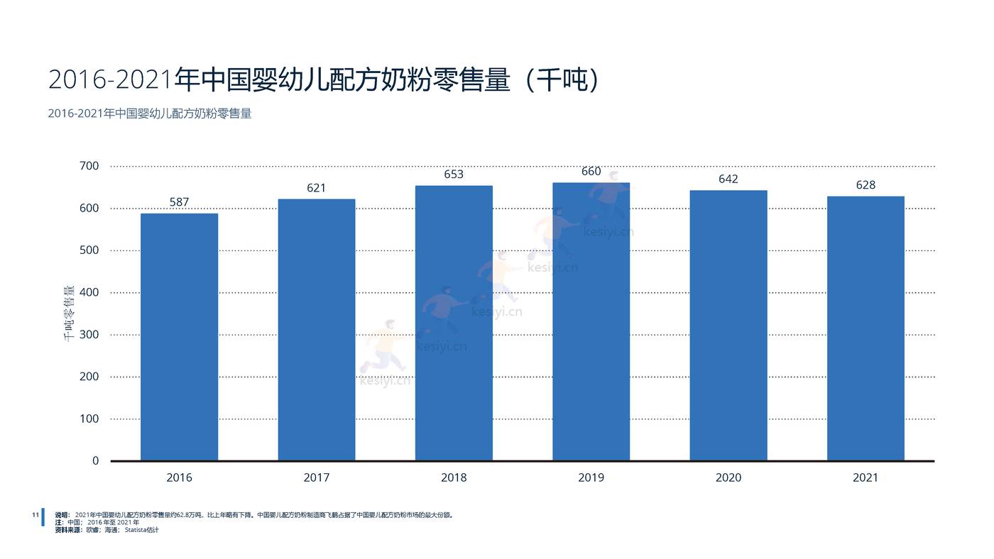 2022年中国母婴用品行业分析-远瞩咨询 (4).jpg